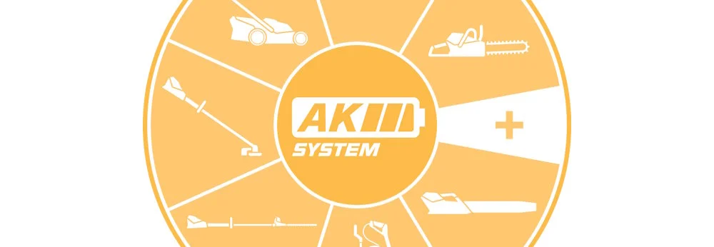Gartengeräte mit Akku
